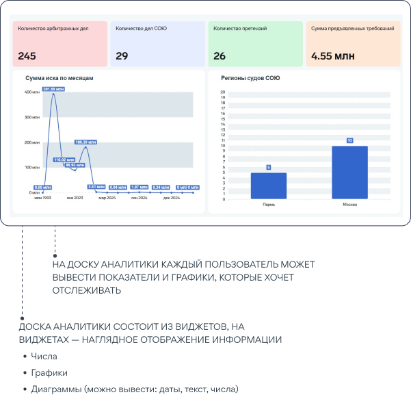 Система учета дел юриста XSUD
