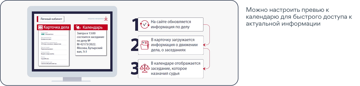 Система учета дел юриста XSUD
