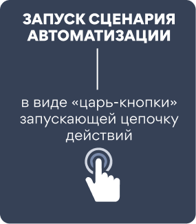 Система учета дел юриста XSUD